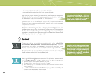 24
Cuandosecalculaunporcentaje,eltotalse
divideen100partes.Paradeterminarpartes
pormillóneltotalsedivideenunmillónde
partes. Cuando se trata de cantidades tan
pequeñas como las de los gases de efecto
invernadero en la atmósfera, esta medida
facilita el manejo de los datos.
• Una serie con los nombres de las capas de la atmósfera.
• Una serie con las características de cada una de las capas.
Pida que cada equipo revuelva sus tarjetas y las intercambie con otro equipo;
deberán devolver las series ordenadas: cada tarjeta con el nombre de la capa
de la atmósfera junto con la tarjeta de sus características.
Comente junto con los estudiantes la figura 1.7 de la página 31 del Libro del
Estudiante. Retome la pregunta del inicio de la lección acerca de los gases que
componen la atmósfera.
Pregunte cuáles son los gases de la tabla que no conocían (aproveche para
señalarcómoseleeunatabla,quéelementosbrindaycómoestánpresentados).
Destaquelascantidadesenlasqueseencuentranlosgasesquenosonnitrógeno
ni oxígeno y señale que estos se encuentran en cantidades muy pequeñas. Por
lo tanto, se expresan como partes por millón.
Las capas contienen gases y diferente
temperatura, lo que produce condiciones
diversas entre una y otra, sin embargo no
tienen bordes o límites tan definidos.
Para comprender el concepto de partes por millón, realice la Actividad
experimental “Entendiendo el concepto de concentración” según las
instrucciones de la página 33. Aclare que la concentración de la celda 1 de la
bandeja se encuentra al 100%, por lo tanto no contiene ninguna dilución.
Durantelarealizacióndelaactividadexperimentalrecomiendealosestudiantes
llevar a cabo el conteo de las gotas con precisión.
E
EXPLORAR
EXPLORAR II
E
Sesión 2
100 min.
Pida a los estudiantes que una vez registrados sus resultados, lleven a cabo la
sección Lo que aprendí de la página 34 y contesten las siguientes preguntas:
1. ¿En qué celda el color es más intenso? ¿Por qué?
2. ¿En qué celda el color es menos intenso? ¿Por qué?
3. ¿Hayceldasenlasqueellíquidoesincoloro?¿Haycoloranteenestasceldas?
¿Cómo lo sabes?
4. La celda 1 contiene colorante sin adición de agua, ¿cuál es el porcentaje de
concentración de colorante en esta celda?
E
EXPLICAR
 