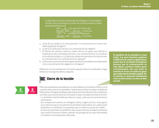 Bloque 1
El clima, un sistema interconectado
25
E
EVALUAR
El equilibrio de la atmósfera es muy
frágil. Los seres humanos podemos
modificarla de manera significativa,
puesto que la circulación atmosférica
provoca que la contaminación no
solo afecte a quienes emiten gases
contaminantes, sino que estos se
mezclan en el aire con todos los gases
queconformanlaatmósferaglobal.Por
lo anterior es necesaria considerarla
como un bien común, no como un bien
privado.
Laatmósferaterrestrecontiene78%denitrógenoy21%deoxígeno.
Escribe estos porcentajes en forma de concentraciones en ppm
(resultado del ejercicio)
78% = 78 /100 que es lo mismo que
780,000 ppm = …780,000… /1,000,000
21%= 21 /100 que es lo mismo que
780,000 ppm = 780,000 /1,000,000
5. ¿Cuál de las celdas es la más parecida a la concentración en partes por
millón (ppm) de nitrógeno?
6. ¿Cuál es la celda más cercana a la concentración de oxígeno?
7. El dióxido de carbono, metano y óxido nitroso son gases que afectan la
temperatura de la atmósfera terrestre. Sus concentraciones se muestran
enlatabladelafigura1.7¿Cuáldelasceldasdecoloranteeslamáscercana
en concentración a la concentración de cada gas?
8. ¿Cómoeslaconcentracióndelosgasesdeefectoinvernaderoencomparación
con la concentración del oxígeno y el nitrógeno?
Reflexione con los estudiantes de manera grupal sobre los resultados y haga
énfasis en la pregunta última pregunta.
Cierre de la lección
Pidaalosestudiantesqueelaborenunnuevodibujoenunahojaenblanco,enel
cualdescribancómoeslaatmósfera.Solicitequeescribanlamayorcantidadde
información.Entreguelosdibujosquerealizaronaliniciodelalecciónyreflexione
con ellos acerca de los diversos conceptos e ideas revisadas durante la misma:
• La atmósfera está formada por diversas capas, cada una con características
particulares.
• Sus composición química es nitrógeno (78%), oxígeno (21%) y otros gases
(1%), entre los que se encuentran los de efecto invernadero, los cuales están
presentes en cantidades tan pequeñas que se miden en partes por millón.
• Graciasalaatmósferaesposiblelavida,yaquetenemoseloxígenosuficiente
para realizar funciones vitales; además nos protege de los rayos ultravioleta
y mantiene una temperatura adecuada.
E
ELABORAR
 