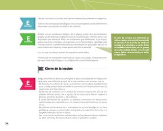 34
El ciclo de carbono pre-industrial se
refiereaqueenestenoestáincorporada
la cantidad de dióxido de carbono
emitida a la atmósfera a partir de las
actividades industriales por la quema
de combustibles fósiles. Es un ciclo
que se había caracterizado por estar
en equilibrio.
E
EXPLICAR
Unavezconcluidalaactividad,pidaalosestudiantesquecontestenlaspreguntas.
Guíeunadiscusióngrupalparallegaraunaconclusiónglobalacercadelfenómeno
observado y su relación con el ciclo del carbono.
E
ELABORAR
Analice con sus estudiantes la figura de la página 42 del Libro de estudiantes
(página 90 del material complementario de esta Manual) y refiéralo como ciclo
de carbono pre-industrial. Pida a los estudiantes que identifiquen si las etapas
que se muestran en la figura corresponden con la fase biológica o geológica del
ciclo del carbono. También solicíteles que identifiquen en qué partes del ciclo se
emite dióxido de carbono y en qué partes del ciclo se absorbe.
Una vez que concluyan, revisen las respuestas entre todos.
Permita que los estudiantes expresen sus ideas y sus dudas. Guíe la discusión
para que entre todos lleguen a la configuración correcta del esquema.
E
EVALUAR
Cierre de la lección
Tenga presente los diversos conceptos e ideas revisadas durante la lección
para guiar una reflexión grupal, de la que resulten conclusiones claras:
• El dióxido de carbono es un gas de efecto invernadero, fundamental
para la vida porque está presente en procesos tan importantes como la
respiración y la fotosíntesis.
• El dióxido de carbono es un residuo de nuestra respiración, el cual las
plantas utilizan junto con el agua y la luz solar para liberar oxígeno y
generar alimento durante la fotosíntesis.
• A partir del dióxido de carbono, las plantas construyen sus estructuras
conformadas por carbohidratos, los cuales sirven de alimento a los seres
vivos.
• El carbono se encuentra en la naturaleza en su fase biológica y su fase
geológica, porque es absorbido e integrado a la superficie terrestre o a
las profundidades de los océanos.
• Las reservas de carbono en la naturaleza se han depositado por millones
de años en forma de hidrocarburos como el petróleo o carbón.
 