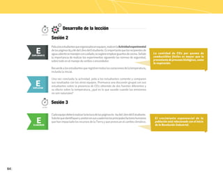 64
La cantidad de CO2 por quema de
combustibles fósiles es mayor que la
proveniente de procesos biológicos, como
la respiración.
El crecimiento exponencial de la
población está relacionado con el inicio
de la Revolución Industrial.
Pidaalosestudiantesqueorganizadosenequipos,realicenlaActividadexperimental
delaspáginas85y86delLibrodelEstudiante.Esimportantequelosrecipientesde
aguacalientesemanejenconcuidado;sesugiereemplearguantesdecocina.Señale
la importancia de realizar los experimentos siguiendo las normas de seguridad,
sobre todo en el manejo de cerillos o encendedor.
Recuerdealosestudiantesqueregistrentodaslasvariacionesdelatemperatura,
incluida la inicial.
E
EXPLORAR
EXPLORAR II
E
100min.
Sesión 2
Desarrollo de la lección
Una vez concluida la actividad, pida a los estudiantes comente y comparen
sus resultados con los otros equipos. Promueva una discusión grupal con sus
estudiantes sobre la presencia de CO2 obtenido de dos fuentes diferentes y
su efecto sobre la temperatura, ¿qué es lo que sucede cuando las emisiones
no son naturales?
E
EXPLICAR
Sesión 3
50min.
E
ELABORAR
Cadaequipodeberárealizarlalecturadelaspáginas82-84delLibrodelEstudiante.
Solicitequeidentifiquenyanotenensuscuadernoslosprincipalesfactoreshumanos
que han impactado los recursos de la Tierra y que provocan el cambio climático.
 