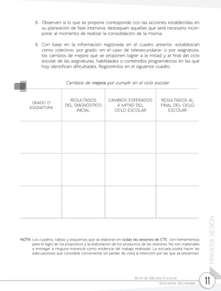 Ruta de Mejora Escolar	
Educación Secundaria 11
PRIMERASESIÓN
8.	 Observen si lo que se propone corresponde con las acciones establecidas en
su planeación de fase intensiva; destaquen aquellas que será necesario incor-
porar al momento de realizar la consolidación de la misma.
9.	 Con base en la información registrada en el cuadro anterior, establezcan
como colectivo, por grado -en el caso de telesecundaria- o por asignatura,
los cambios de mejora que se proponen lograr a la mitad y al final del ciclo
escolar de las asignaturas, habilidades o contenidos programáticos en las que
hoy identifican dificultades. Registrénlos en el siguiente cuadro.
NOTA: Los cuadros, tablas y esquemas que se elaboran en todas las sesiones de CTE son herramientas
para el logro de los propósitos y la elaboración de los productos de las sesiones. No son materiales
a entregar a ninguna instancia como evidencia del trabajo realizado. La escuela podrá hacer las
adecuaciones que considere conveniente sin perder de vista la intención por las que se presentan.
GRADO O
ASIGNATURA
RESULTADOS
DEL DIAGNÓSTICO
INICIAL
CAMBIOS ESPERADOS
A MITAD DEL
CICLO ESCOLAR
RESULTADOS AL
FINAL DEL CICLO
ESCOLAR
Cambios de mejora por cumplir en el ciclo escolar
 