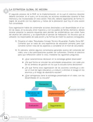 Consejos Técnicos Escolares	
Primera Sesión Ordinaria14
PRIMERASESIÓN
El segundo proceso de la RME es la Implementación, en la cual el colectivo docente
deberá concretar, en el aula y en la escuela, las acciones establecidas durante la fase
intensiva y las incorporadas en esta sesión. Para ello, deberá organizarlas de forma in-
tegral, de acuerdo con los objetivos y metas de la planeación que hoy en esta sesión
fue consolidada.
Esta organización habrá de contemplar acciones destinadas a ser desarrolladas en el sa-
lón de clases, en la escuela, entre maestros y con los padres de familia. Asimismo, deberá
tenerse presente la asesoría requerida para atender las problemáticas que están fuera
del alcance del colectivo, y se especificará el periodo de realización, los recursos que se
utilizarán, los responsables de cada acción y las formas de medir los avances conseguidos.
15.	 Proyecte el video “Resultados Consejo Técnico Ahuacatlán, Puebla. Zona 052”.
Comente que se trata de una experiencia de educación primaria, pero que
conviene tomen nota de los aspectos a considerar en el nivel de secundaria.
16.	En plenaria, solicite algunos comentarios generales acerca del contenido del
video; una o dos participaciones pueden ser suficientes. Oriente al colectivo
para que reflexionen sobre lo visto, mediante las siguientes preguntas:
	 ¿Qué características destacan en la estrategia global observada?
	 ¿De qué forma se vinculan las actividades propuestas, con cada uno
de los ámbitos de gestión en los que la escuela toma decisiones?
	 ¿De qué forma esta organización de las acciones contribuye a ele-
var el nivel de logro educativo y a reducir o eliminar el rezago en los
alumnos y el riesgo de abandono escolar?
	 ¿Qué semejanzas tiene la estrategia presentada en el video, con las
desarrolladas en su escuela?
La estrategia global de mejora
Planeación
Implementación
SeguimientoEvaluación
Rendición de
cuentas
Conclusión de la EGM
 