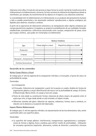 212 | Dirección General de Cultura y Educación
relaciones entre ellos. A través de este proceso se logra formar la acción mental de transferencia de lo
tridimensional a lo bidimensional y viceversa. Se hace necesaria la utilización de dispositivos donde se
manifiesten, por ejemplo, los movimientos de los objetos en el espacio y sus relaciones existentes.
La reversibilidad entre lo bidimensional y lo tridimensional, es un producto del pensamiento humano
y sólo es posible presentarlos a los alumnos/as mediante reproducciones u objetos analógicos y/o
digitales para observar, visualizar y analizar.
A partir de la experiencia de observación estimativa y la manipulación sobre objetos cotidianos y/o
cuerpos geométricos regulares o irregulares, se propicia la sensibilización de sus cualidades formales,
estableciendo coincidencias o diferencias estructurales entre cuerpos, comparación de pesos, áreas
que ocupan, etcétera, para poder ser transcriptas a la bidimensión.
Núcleos Temáticos
Ejes Campo plástico y visual Dispositivos plásticos y visuales
Producción
Lenguaje
Recepción - Interpretación
Contexto Sociocultural
Desarrollo de los contenidos
Núcleo Campo Plástico y Visual
Se trabaja para 2º año los aspectos de la composición referidos a: el encuadre, el punto de vista y la
profundidad de campo.
Contenidos:
• La Composición
• El Encuadre. Coherencia de composición a partir de la puesta en cuadro. Análisis de formas de
organización plástica y visual. Identificación del marco con la profundidad de campo. El Centro.
El Descentrado. Marco-límite: en campo y fuera de campo.
• Punto de vista desde su constitución formal, relaciones de altura visual y de posición entre el
sujeto que mira, el lugar desde donde se está mirando y el objeto mirado.
• Diferentes tamaños del plano. Selección de espacios, volúmenes, formas, luces y sombras, en
relación con la distancia y la posición del observador.
Espacio Plástico Bidimensional:
Se trabajan para 2º año los aspectos referidos a la representación de las tres dimensiones: alto, ancho
y profundo sobre una superficie plana.
Contenidos:
• La superficie del campo plástico: interferencias, transparencias, superposiciones y yuxtaposi-
ciones de formas y objetos; luces y sombras, para definir niveles de profundidad. - Utilización
de conceptos operatorios (repetición, alternancia, cambio de dirección y asimetría) y técnicas
 
