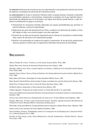 Diseño Curricular para 2° año (SB) | Educación Artística | 233
La redacción del proceso de creación ya sea una improvisación o una producción teatral como forma
de objetivar y conceptuar los elementos de la dinámica teatral.
La autoevaluación en la que el alumno/a reflexiona sobre su propio proceso, revisando y valorando
sus posibilidades expresivas y comunicativas, comparando su progreso con lo que esperaba lograr y
detectando los obstáculos que ha enfrentado y sus logros. Esta práctica puede llevarse a cabo me-
diante la verbalización en grupo o la escritura.
• Presentación de situaciones teatrales elaboradas con pautas preestablecidas que permitan al
docente observar y valorar los aprendizajes.
• Elaboración por parte del alumno/a de una ficha o cuaderno con elementos de análisis y crítica
del trabajo en clase, una creación propia o una obra espectada.
• Creación de una lista con los puntos importantes que le interesa ver al profesor en determinada
clase a partir de ejercicios o una improvisación grupal.
• Solicitar a los alumnos/as un cuaderno de registro y comentarios de los ejercicios, producciones
áulicas y puestas en escena para un seguimiento sistemático del proceso de aprendizaje.
BIBLIOGRAFÍA
Adorno, Theodor W. y otros, El teatro y su crisis actual. Caracas, Monte Ávila, 1969.
Aguilar, Maria José, Técnicas de Animación Grupal. Buenos Aires, Espacio, 1990.
Akoschky, Judith y otros, Artes y escuela, Aspectos curriculares y didácticos de la educación artístic. Buenos
Aires, Paidos, 2006.
Angoloti, Carlos, Cómics, Títeres y Teatro de Sombras, Tres formas plásticas de contar historias. Madrid, De La
Torre, 1990.
Bobes, María del Carmen, Semiología de la obra dramática. Madrid, Taurus, 1987.
Botín, Graciela; Solís de Rofman, Sarah, (comp.), El Juego: necesidad, arte y derecho. Buenos Aires, Bonum, 1996.
Brook, Peter, El Espacio Vacio, Arte y técnica del Teatro. Barcelona, Nexos, 1990.
De Marinis, Marco, Comprender el Teatro. Buenos Aires, Galerna, 1997.
Catalán, Alejandro. “Producción de sentido actoral”, en Teatro XXI, año VII, n°12, otoño 2001.
Cañas, José, Didáctica de la Expresión Dramática. Una aproximación a la dinámica teatral en el aula. Barcelona,
Octaedro, 1992.
Cervera, Juan, Cómo Practicar La Dramatización con niños de 4 a 14 años. Madrid, Cincel-Kapelusz, 1986.
Chapato, Maria Elsa, “El Teatro como Conocimiento Escolar”, Panelista, Segundo Encuentro Red Nacional de
Profesores de Teatro, Mendoza 2002 En: www.teatro.mendoza.edu.ar
Elola, Hilda, Teatro para Maestros. El juego dramático para la expresión creadora. Buenos Aires, Marymar, 1999.
Fischer-Lichte, Erika, Semiótica del teatro. Madrid, Arco/libros, 1999.
Garcia Huidobro, Verónica, “Posibilidades y limites en la integración de las Disciplinas de la Educación Artísti-
ca”, en Revista Educarte, Nº 21, 2000.
González de Díaz Araujo y otros, Teatro Adolescencia y Escuela, Fundamentos y Práctica Docente. Buenos
Aires, Aique, 1998.
 