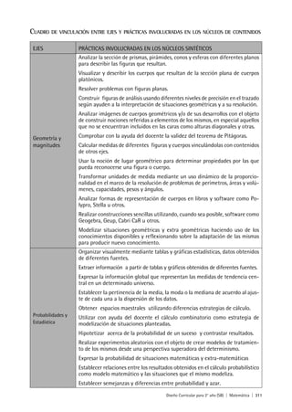 secundaria2.pdf