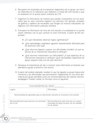 Consejos Técnicos Escolares	
Octava Sesión Ordinaria10
octavaSESIÓN
6.	 Recuperen los resultados de la evaluación diagnóstica de su grupo, así como
los obtenidos en la valoración que realizaron a mitad del ciclo escolar y que
se analizaron en la quinta sesión ordinaria de CTE.
7.	 Organicen la información de manera que puedan contrastarla con los resul-
tados que en este momento lograron sus alumnos. Por ejemplo: empaten
las gráficas y tableros de resultados que tengan los mismos indicadores, los
registros con información parecida, etcétera.
8.	 Comparen la información de inicio de ciclo escolar y la analizada en la quinta
sesión ordinaria, con la que cuentan en este momento. A partir de ello res-
pondan:
	 ¿En qué indicadores observan logros significativos?
	 ¿Qué aprendizajes esperados siguieron representando dificultad para
los alumnos? ¿Por qué?
	 ¿Qué alumnos lograron superar sus dificultades iniciales? ¿A qué as-
pectos de su intervención educativa lo atribuye?
	 ¿Qué alumnos mantuvieron sus dificultades? ¿A qué aspectos de su
intervención educativa lo atribuye? ¿Qué necesidades específicas de
apoyo requiere cada uno de esos alumnos?
9.	 Destaque la importancia de dar a conocer esta información al docente que
atenderá el grupo el próximo ciclo lectivo.
10.	A partir del análisis realizado, resalten lo que ha logrado su grupo hasta este
momento y las dificultades que permanecen. Regístrenlas en una ficha des-
criptiva por grupo atendido, junto con recomendaciones de carácter técnico-
pedagógico. Pueden utilizar un formato como el siguiente:
FICHA DESCRIPTIVA DEL GRUPO ________
Logros: Dificultades:
Recomendaciones generales para la intervención docente en el próximo ciclo escolar:
Recomendaciones para alumnos con promedio
de 6 a 6.9
Recomendaciones para alumnos con mayor-
necesidad de apoyo (a partir de los indicado-
res de alerta)
 