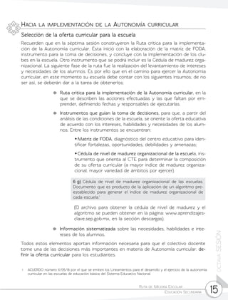Ruta de Mejora Escolar	
Educación Secundaria 15
octavaSESIÓN
Recuerden que en la séptima sesión construyeron la Ruta crítica para la implementa-
ción de la Autonomía curricular. Ésta inició con la elaboración de la matriz de FODA,
instrumento para la toma de decisiones, y concluye con la implementación de los clu-
bes en la escuela. Otro instrumento que se podrá incluir es la Cédula de madurez orga-
nizacional. La siguiente fase de la ruta fue la realización del levantamiento de intereses
y necesidades de los alumnos. Es por ello que en el camino para ejercer la Autonomía
curricular, en este momento su escuela debe contar con los siguientes insumos; de no
ser así, se deberán dar a la tarea de obtenerlos:
	 Ruta crítica para la implementación de la Autonomía curricular, en la
que se describen las acciones efectuadas y las que faltan por em-
prender, definiendo fechas y responsables de ejecutarlas.
	 Instrumentos que guían la toma de decisiones, para que, a partir del
análisis de las condiciones de la escuela, se oriente la oferta educativa
de acuerdo con los intereses, habilidades y necesidades de los alum-
nos. Entre los instrumentos se encuentran:
▶	Matriz de FODA, diagnóstico del centro educativo para iden-
tificar fortalezas, oportunidades, debilidades y amenazas;
▶	Cédula de nivel de madurez organizacional de la escuela, ins-
trumento que orienta al CTE para determinar la composición
de su oferta curricular (a mayor índice de madurez organiza-
cional, mayor variedad de ámbitos por ejercer).
Hacia la implementación de la Autonomía curricular
Selección de la oferta curricular para la escuela
1	 ACUERDO número 11/05/18 por el que se emiten los Lineamientos para el desarrollo y el ejercicio de la autonomía
curricular en las escuelas de educación básica del Sistema Educativo Nacional.
6 g) Cédula de nivel de madurez organizacional de las escuelas.
Documento que es producto de la aplicación de un algoritmo pre-
establecido para generar el índice de madurez organizacional de
cada escuela.1
(El archivo para obtener la cédula de nivel de madurez y el
algoritmo se pueden obtener en la página: www.aprendizajes-
clave.sep.gob.mx, en la sección descargas).
	 Información sistematizada sobre las necesidades, habilidades e inte-
reses de los alumnos.
Todos estos elementos aportan información necesaria para que el colectivo docente
tome una de las decisiones más importantes en materia de Autonomía curricular: de-
finir la oferta curricular para los estudiantes.
 