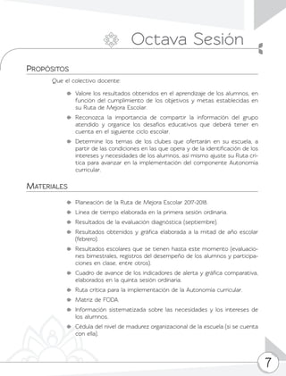 7
Octava Sesión
Propósitos
Que el colectivo docente:
	 Valore los resultados obtenidos en el aprendizaje de los alumnos, en
función del cumplimiento de los objetivos y metas establecidas en
su Ruta de Mejora Escolar.
	Reconozca la importancia de compartir la información del grupo
atendido y organice los desafíos educativos que deberá tener en
cuenta en el siguiente ciclo escolar.
	 Determine los temas de los clubes que ofertarán en su escuela, a
partir de las condiciones en las que opera y de la identificación de los
intereses y necesidades de los alumnos, así mismo ajuste su Ruta crí-
tica para avanzar en la implementación del componente Autonomía
curricular.
Materiales
	 Planeación de la Ruta de Mejora Escolar 2017-2018.
	 Línea de tiempo elaborada en la primera sesión ordinaria.
	 Resultados de la evaluación diagnóstica (septiembre).
	 Resultados obtenidos y gráfica elaborada a la mitad de año escolar
(febrero).
	 Resultados escolares que se tienen hasta este momento (evaluacio-
nes bimestrales, registros del desempeño de los alumnos y participa-
ciones en clase, entre otros).
	 Cuadro de avance de los indicadores de alerta y gráfica comparativa,
elaborados en la quinta sesión ordinaria.
	 Ruta crítica para la implementación de la Autonomía curricular.
	 Matriz de FODA.
	 Información sistematizada sobre las necesidades y los intereses de
los alumnos.
	 Cédula del nivel de madurez organizacional de la escuela (si se cuenta
con ella).
 