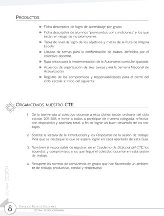 Consejos Técnicos Escolares	
Octava Sesión Ordinaria8
octavaSESIÓN
1.	 Dé la bienvenida al colectivo docente a esta última sesión ordinaria del ciclo
escolar 2017-2018, e invite a todos a participar de manera colegiada, reflexiva,
con disposición y apertura total, a fin de lograr un buen desarrollo de los tra-
bajos.
2.	 Solicite la lectura de la Introducción y los Propósitos de la sesión de trabajo.
Pida que se destaque lo que se espera lograr en cada apartado de esta Guía.
3.	 Nombren al responsable de registrar, en el Cuaderno de Bitácora del CTE, los
acuerdos y compromisos a los que llegue el colectivo docente en esta sesión
de trabajo.
4.	 Recupere las normas de convivencia en grupo que han favorecido un ambien-
te de trabajo productivo, cordial y respetuoso.
Organicemos nuestro CTE
Productos
	 Ficha descriptiva de logro de aprendizaje por grupo.
	 Ficha descriptiva de alumnos “promovidos con condiciones” y los que
están en riesgo de no promoverse.
	 Tabla de nivel de logro de los objetivos y metas de la Ruta de Mejora
Escolar.
	 Listado de temas para la conformación de clubes, definidos por el
colectivo docente.
	 Ruta crítica para la implementación de la Autonomía curricular ajustada.
	 Acuerdos de organización de tres tareas para la Semana Nacional de
Actualización.
	 Registro de los compromisos y responsabilidades para el cierre del
ciclo escolar e inicio del siguiente.
 