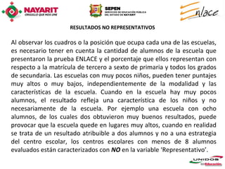 RESULTADOS NO REPRESENTATIVOS

Al observar los cuadros o la posición que ocupa cada una de las escuelas,
es necesario tener en cuenta la cantidad de alumnos de la escuela que
presentaron la prueba ENLACE y el porcentaje que ellos representan con
respecto a la matrícula de tercero a sexto de primaria y todos los grados
de secundaria. Las escuelas con muy pocos niños, pueden tener puntajes
muy altos o muy bajos, independientemente de la modalidad y las
características de la escuela. Cuando en la escuela hay muy pocos
alumnos, el resultado refleja una característica de los niños y no
necesariamente de la escuela. Por ejemplo una escuela con ocho
alumnos, de los cuales dos obtuvieron muy buenos resultados, puede
provocar que la escuela quede en lugares muy altos, cuando en realidad
se trata de un resultado atribuible a dos alumnos y no a una estrategia
del centro escolar, los centros escolares con menos de 8 alumnos
evaluados están caracterizados con NO en la variable ‘Representativo’.
 