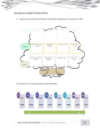 12EDUCACIÓN SECUNDARIA * SEXTA SESIÓN ORDINARIA
 