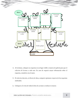 9EDUCACIÓN SECUNDARIA * SEXTA SESIÓN ORDINARIA
 