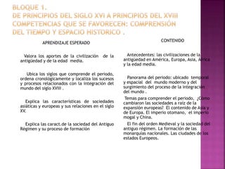 APRENDIZAJE ESPERADO
Valora los aportes de la civilización de la
antigüedad y de la edad media.
Ubica los siglos que comprende el periodo,
ordena cronológicamente y localiza los sucesos
y procesos relacionados con la integración del
mundo del siglo XVIII .
Explica las características de sociedades
asiáticas y europeas y sus relaciones en el siglo
XV.
Explica las caract.de la sociedad del Antiguo
Régimen y su proceso de formación
CONTENIDO
Antecedentes: las civilizaciones de la
antigüedad en América, Europa, Asia, África
y la edad media.
Panorama del periodo: ubicado temporal
y espacial del mundo moderno y del
surgimiento del proceso de la integración
del mundo .
Temas para comprender el periodo, ¿Cómo
cambiaron las sociedades a raíz de la
expansión europeas? El contenido de Asia y
de Europa. El imperio otomano, el imperio
mogal y China.
El fin del orden Medieval y la sociedad del
antiguo régimen. La formación de las
monarquías nacionales. Las ciudades de los
estados Europeos.
 