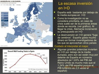 La escasa inversión
en I+D
 España está bastante por debajo de
la media europea en I+D
 Como la investigación no se
considera prioritaria, en caso de
crisis suele ser de la primeras áreas
donde se recorta. (ver gráfico). Al
llegar la crisis, Alemania incrementó
su presupuesto en I+D
 La desinversión en I+D genera “fuga
de cerebros”. España gasta mucho
dinero en formar inverstigadores de
los que se aprovechan otros países
Cuidado al interpretar el mapa:
 Algunas grandes potencias invierten
en I+D por debajo de la media
europea, pero aún así están muy por
delante de España en números
absolutos (el 1,63% del PIB del
Reino Unido es mucho más que el
1,24% del PIB español porque el
PIB británico es 2,5 veces el
español)
 