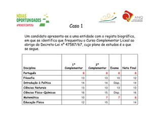 Secundário Orientação