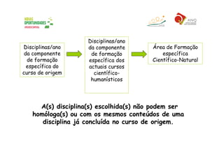 Secundário Orientação