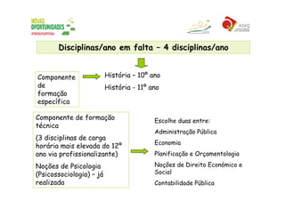 Secundário Orientação