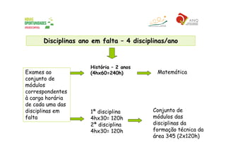 Secundário Orientação