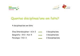 Secundário Orientação