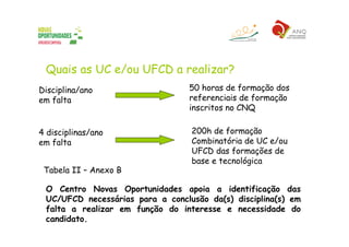 Secundário Orientação