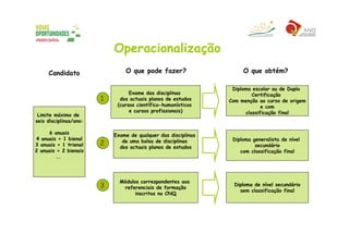 Secundário Orientação