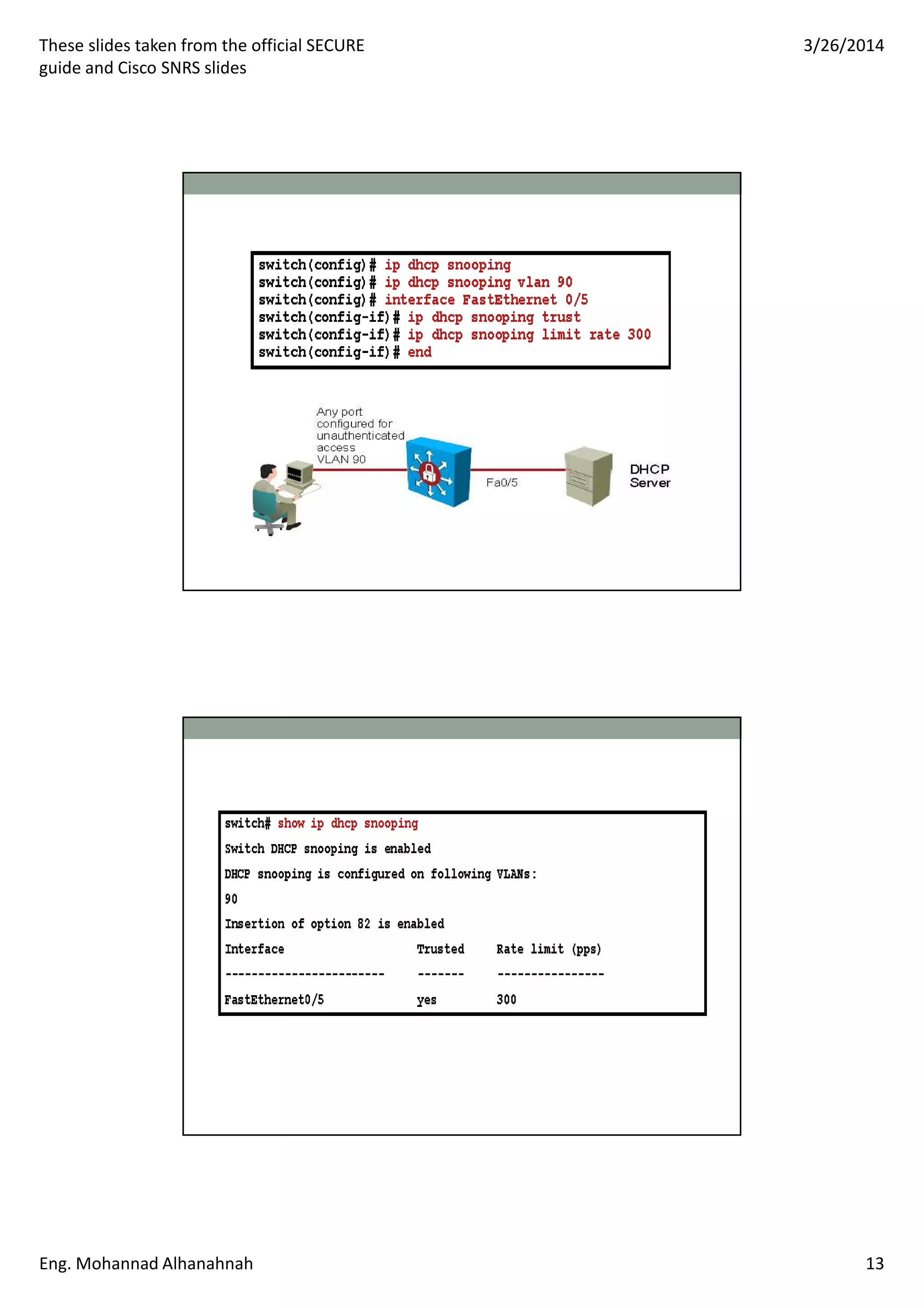 These slides taken from the official SECURE
guide and Cisco SNRS slides
3/26/2014
Eng. Mohannad Alhanahnah 13
 