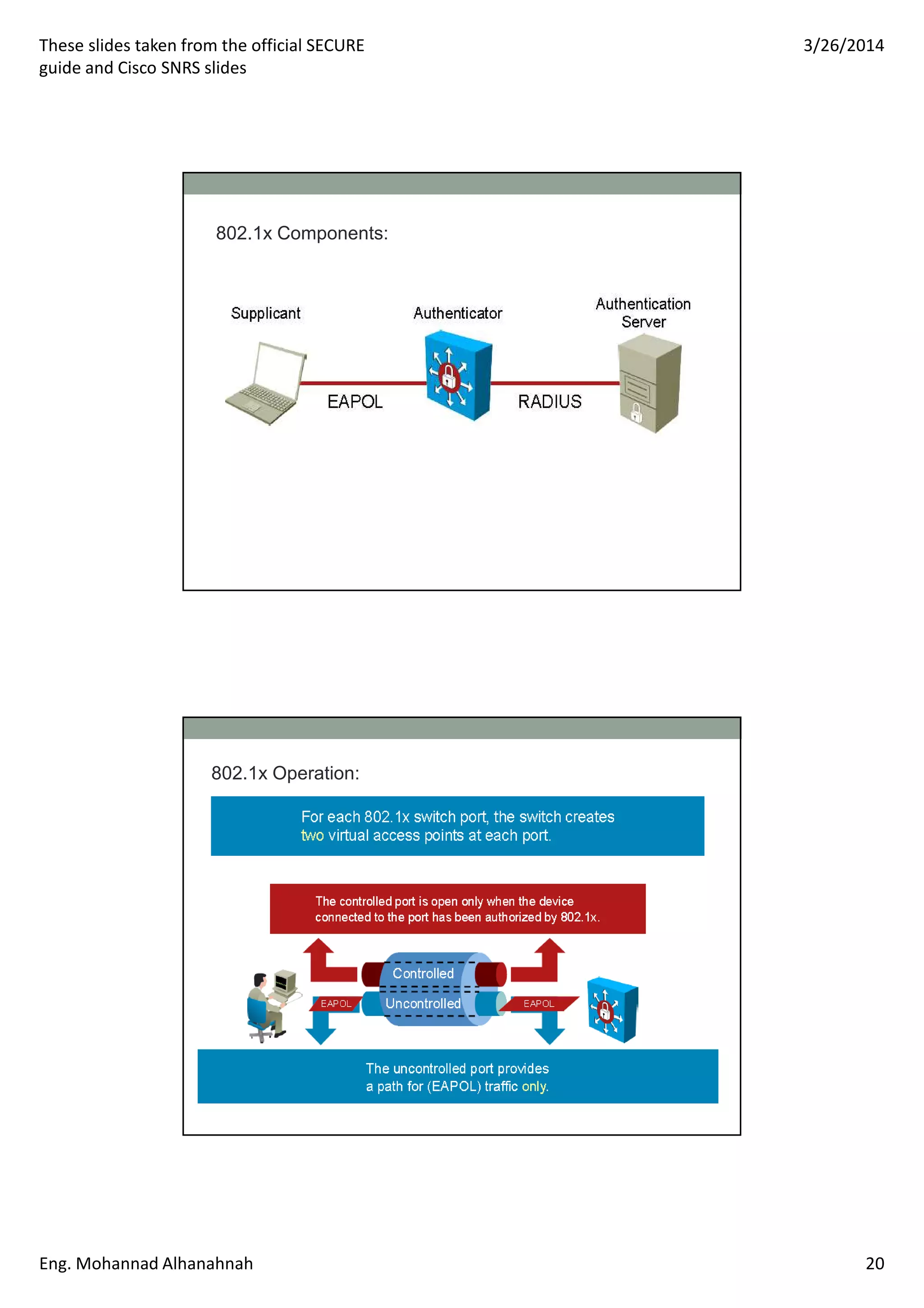 These slides taken from the official SECURE
guide and Cisco SNRS slides
3/26/2014
Eng. Mohannad Alhanahnah 20
802.1x Components:
802.1x Operation:
 