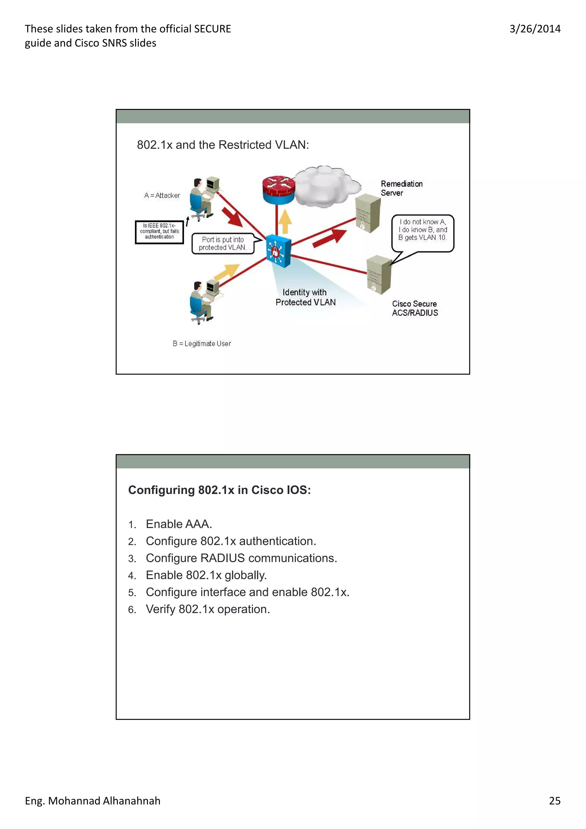 These slides taken from the official SECURE
guide and Cisco SNRS slides
3/26/2014
Eng. Mohannad Alhanahnah 25
802.1x and the Restricted VLAN:
Configuring 802.1x in Cisco IOS:
1. Enable AAA.
2. Configure 802.1x authentication.
3. Configure RADIUS communications.
4. Enable 802.1x globally.
5. Configure interface and enable 802.1x.
6. Verify 802.1x operation.
 