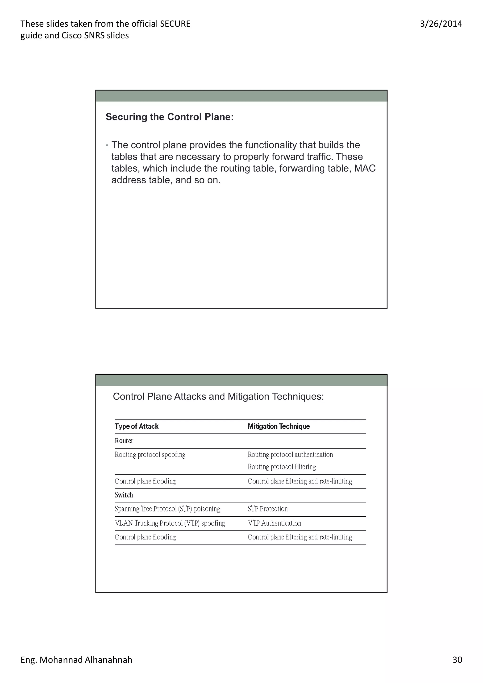 These slides taken from the official SECURE
guide and Cisco SNRS slides
3/26/2014
Eng. Mohannad Alhanahnah 30
Securing the Control Plane:
• The control plane provides the functionality that builds the
tables that are necessary to properly forward traffic. These
tables, which include the routing table, forwarding table, MAC
address table, and so on.
Control Plane Attacks and Mitigation Techniques:
 