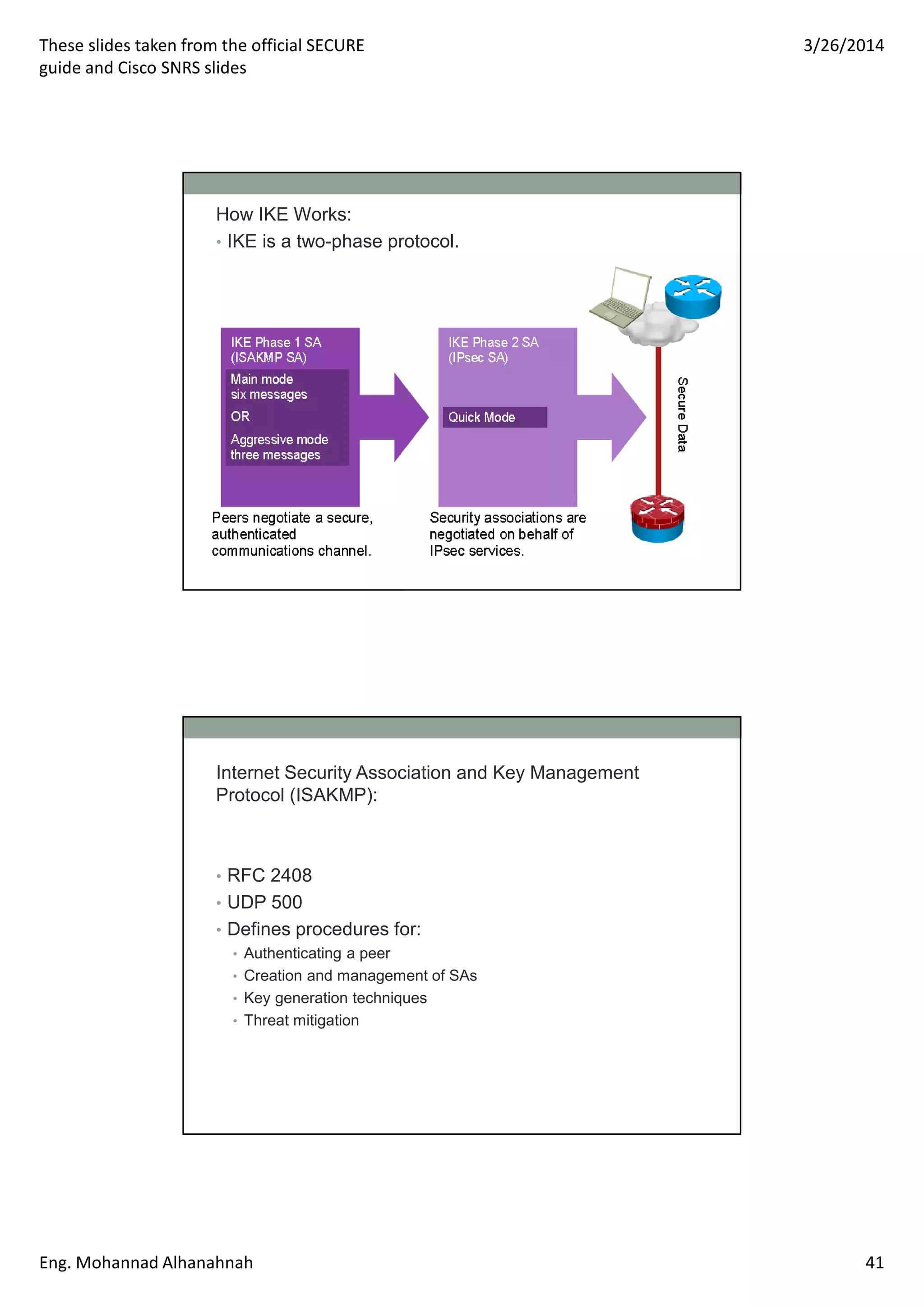 These slides taken from the official SECURE
guide and Cisco SNRS slides
3/26/2014
Eng. Mohannad Alhanahnah 41
How IKE Works:
• IKE is a two-phase protocol.
Internet Security Association and Key Management
Protocol (ISAKMP):
• RFC 2408
• UDP 500
• Defines procedures for:
• Authenticating a peer
• Creation and management of SAs
• Key generation techniques
• Threat mitigation
 