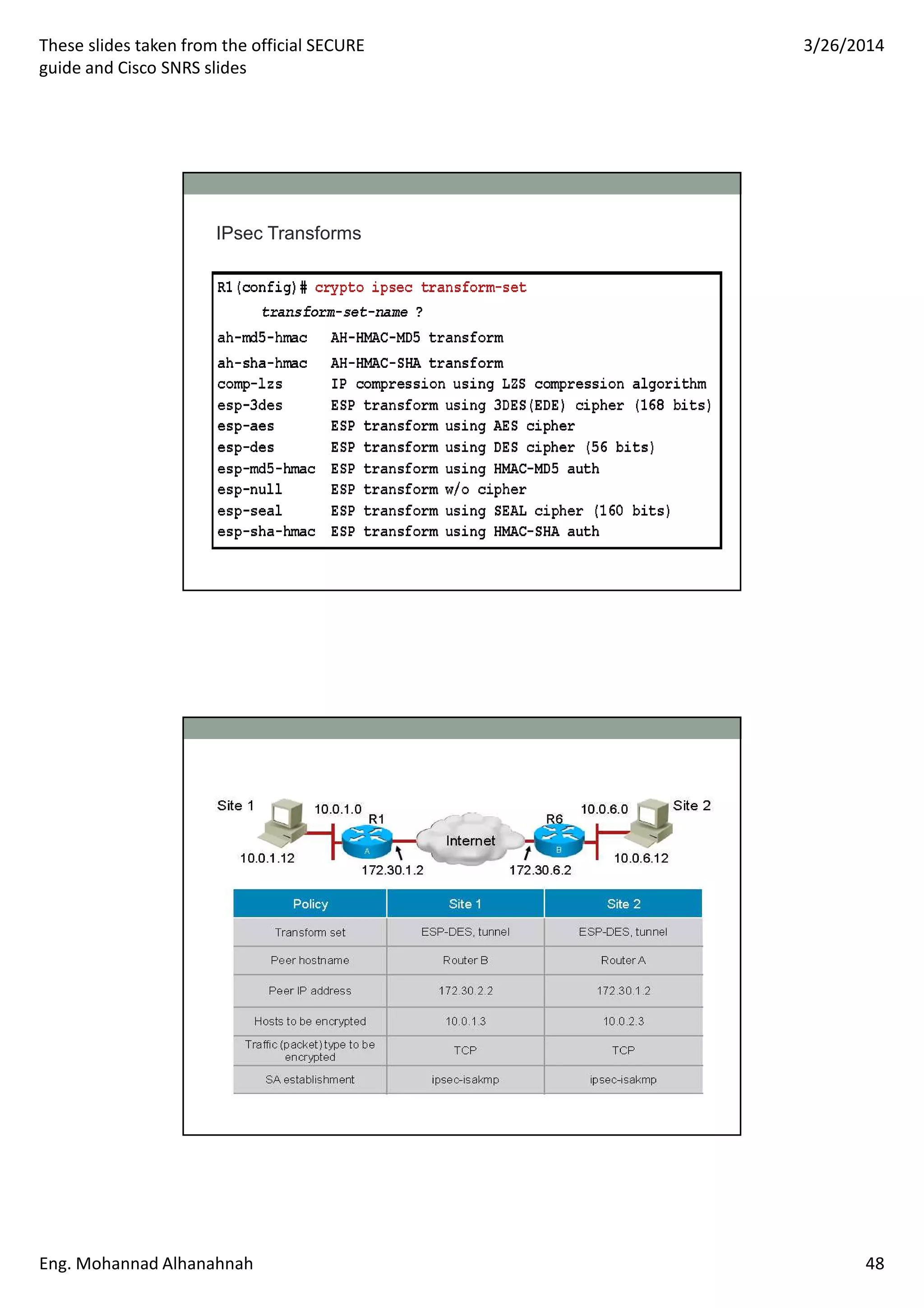 These slides taken from the official SECURE
guide and Cisco SNRS slides
3/26/2014
Eng. Mohannad Alhanahnah 48
IPsec Transforms
 