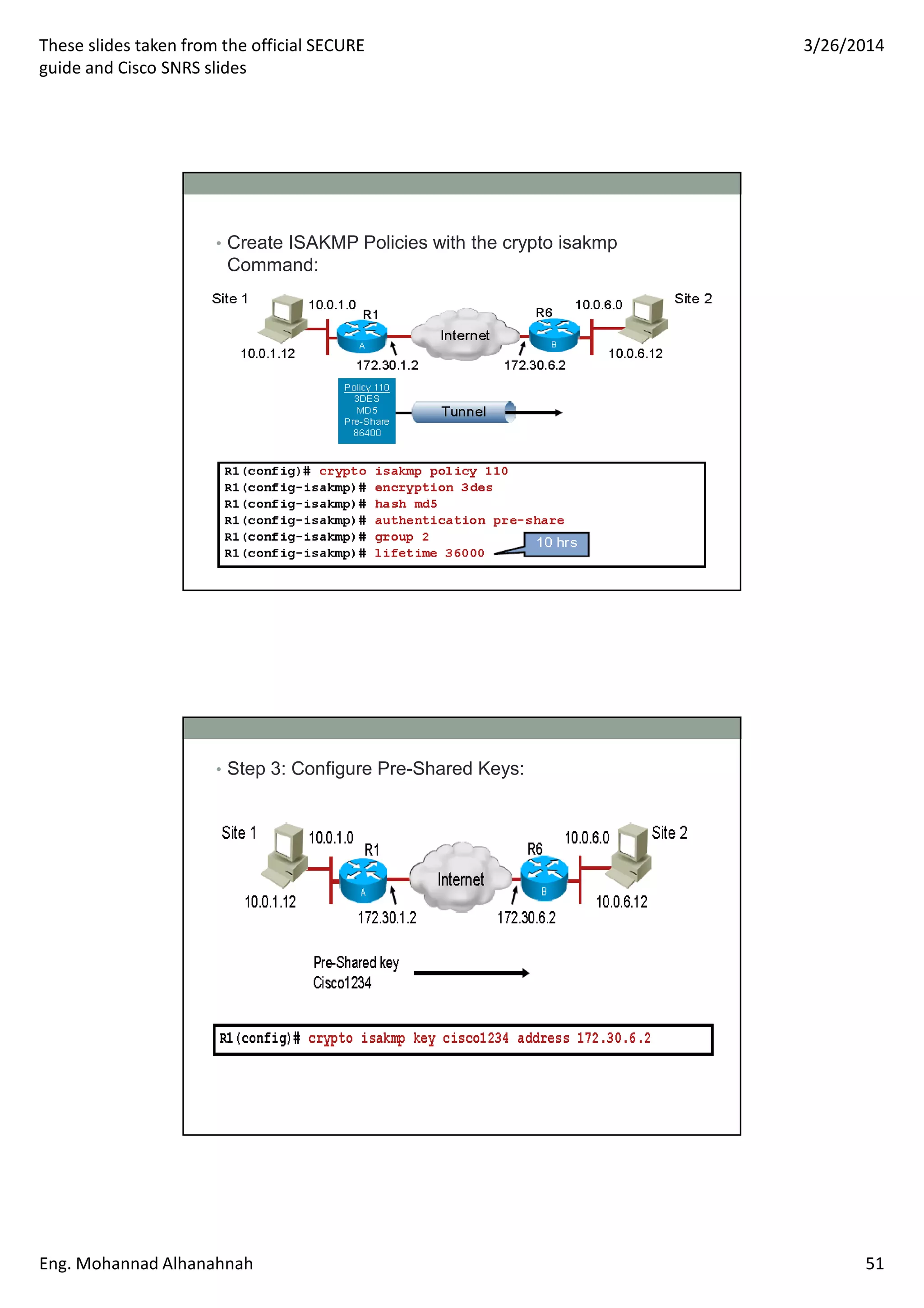 These slides taken from the official SECURE
guide and Cisco SNRS slides
3/26/2014
Eng. Mohannad Alhanahnah 51
• Create ISAKMP Policies with the crypto isakmp
Command:
• Step 3: Configure Pre-Shared Keys:
 