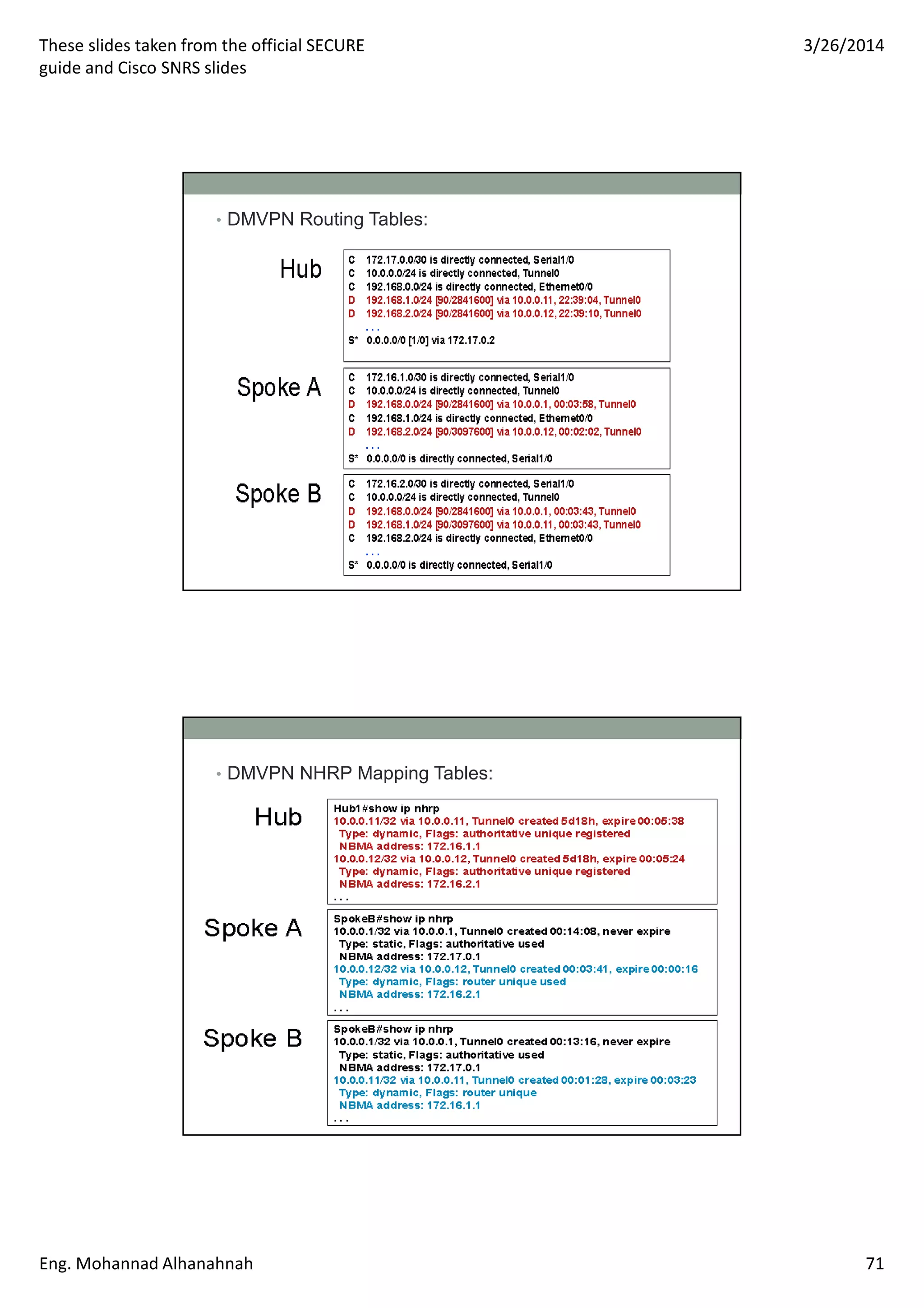 These slides taken from the official SECURE
guide and Cisco SNRS slides
3/26/2014
Eng. Mohannad Alhanahnah 71
• DMVPN Routing Tables:
• DMVPN NHRP Mapping Tables:
 