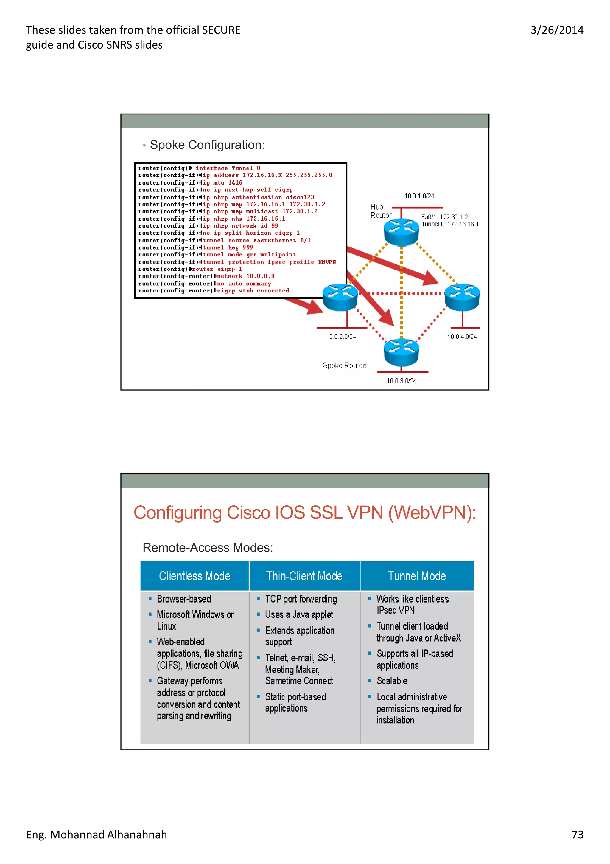 These slides taken from the official SECURE
guide and Cisco SNRS slides
3/26/2014
Eng. Mohannad Alhanahnah 73
• Spoke Configuration:
Configuring Cisco IOS SSL VPN (WebVPN):
Remote-Access Modes:
 