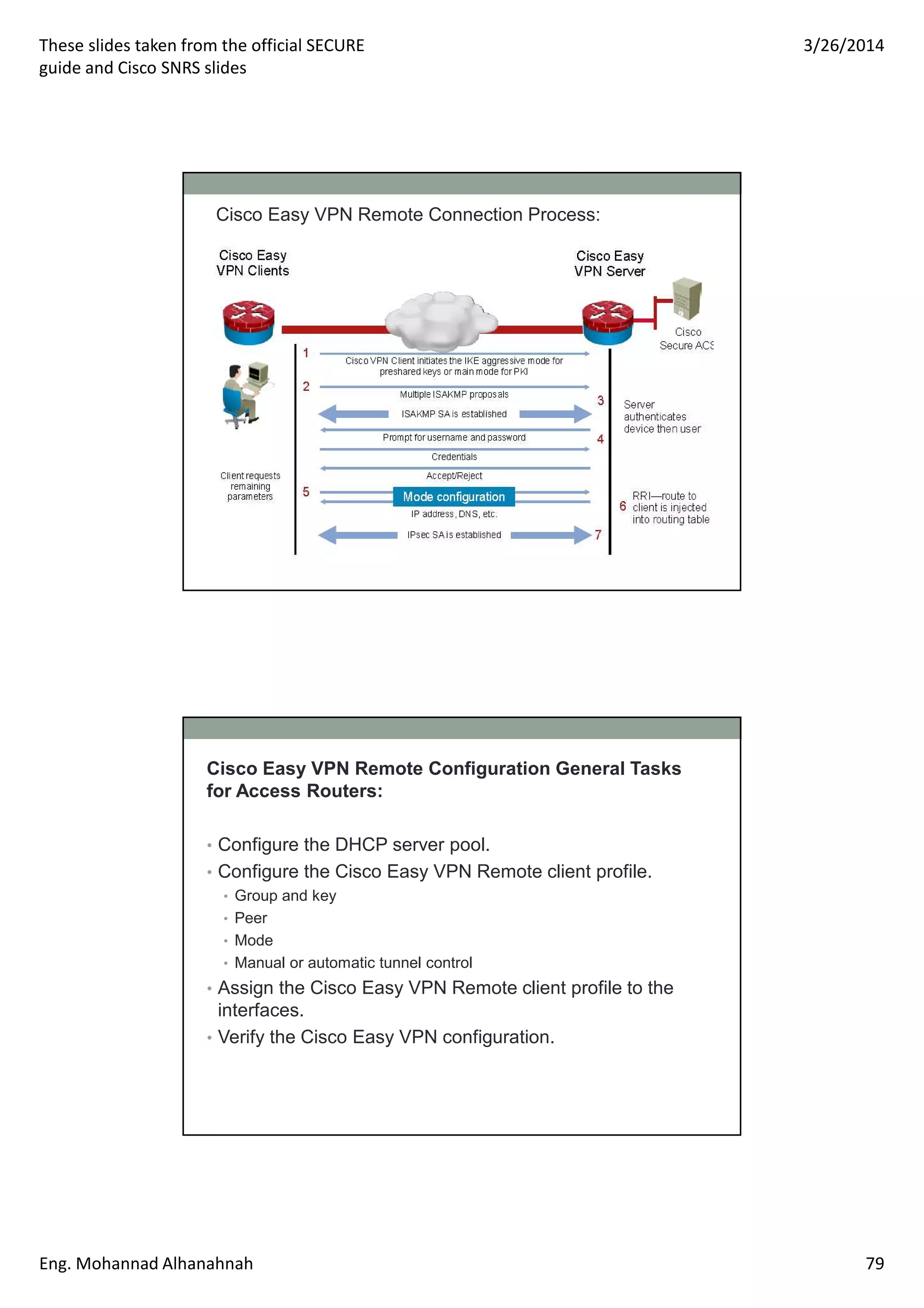 These slides taken from the official SECURE
guide and Cisco SNRS slides
3/26/2014
Eng. Mohannad Alhanahnah 79
Cisco Easy VPN Remote Connection Process:
Cisco Easy VPN Remote Configuration General Tasks
for Access Routers:
• Configure the DHCP server pool.
• Configure the Cisco Easy VPN Remote client profile.
• Group and key
• Peer
• Mode
• Manual or automatic tunnel control
• Assign the Cisco Easy VPN Remote client profile to the
interfaces.
• Verify the Cisco Easy VPN configuration.
 