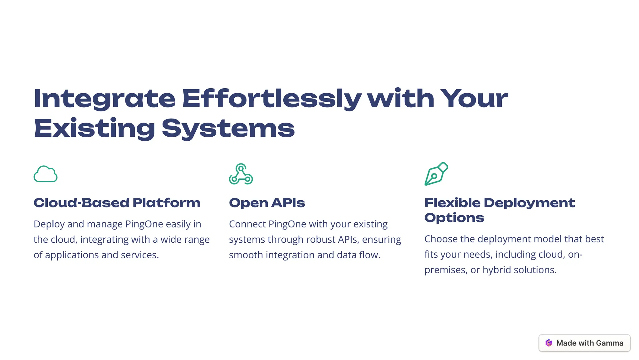 Integrate Effortlessly with Your
Existing Systems
Cloud-Based Platform
Deploy and manage PingOne easily in
the cloud, integrating with a wide range
of applications and services.
Open APIs
Connect PingOne with your existing
systems through robust APIs, ensuring
smooth integration and data flow.
Flexible Deployment
Options
Choose the deployment model that best
fits your needs, including cloud, on-
premises, or hybrid solutions.
 