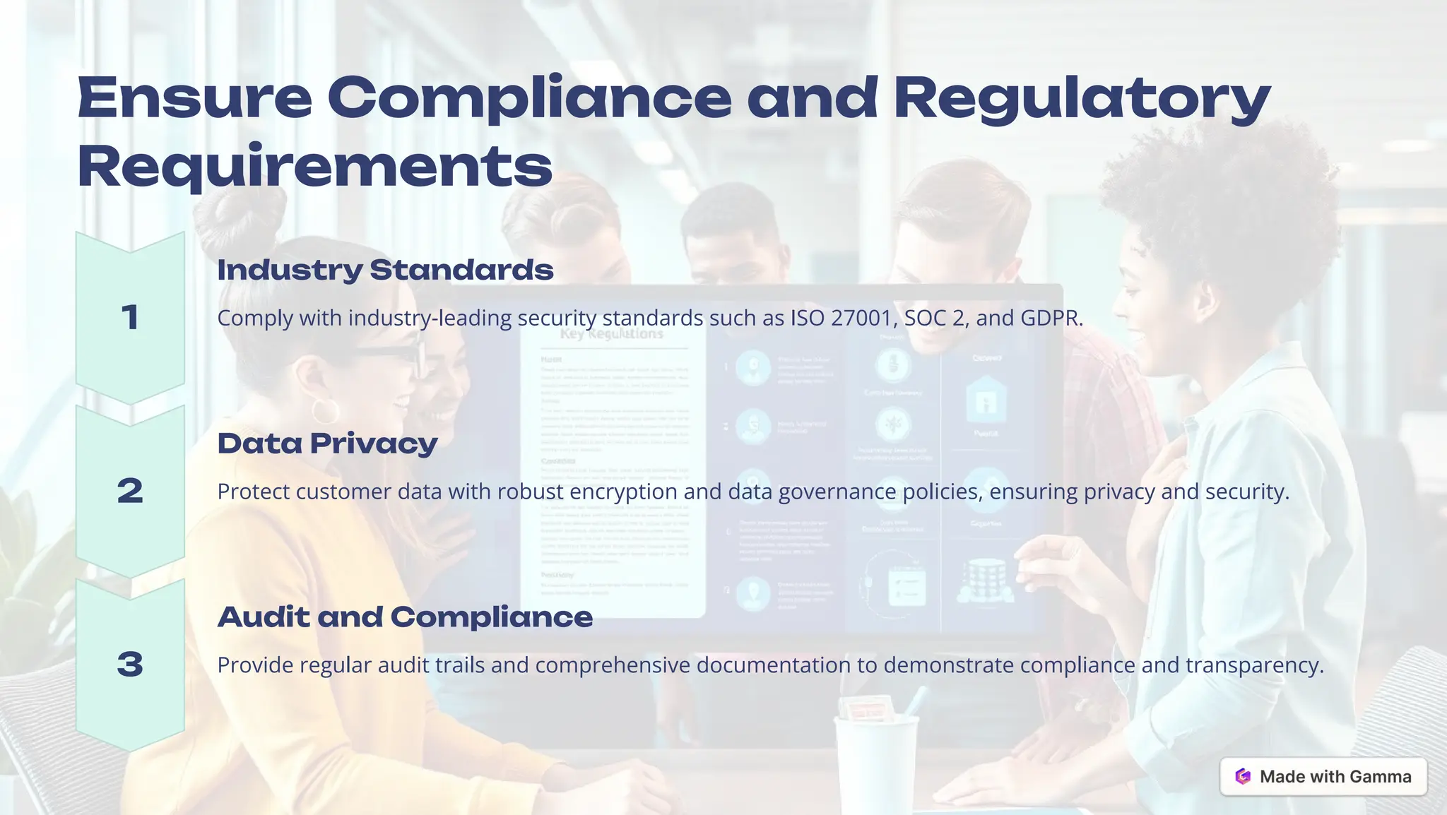 Ensure Compliance and Regulatory
Requirements
1
Industry Standards
Comply with industry-leading security standards such as ISO 27001, SOC 2, and GDPR.
2
Data Privacy
Protect customer data with robust encryption and data governance policies, ensuring privacy and security.
3
Audit and Compliance
Provide regular audit trails and comprehensive documentation to demonstrate compliance and transparency.
 
