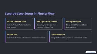 Secure Authentication in FlutterFlow: MFA, Biometrics & PSD2 Compliance ...