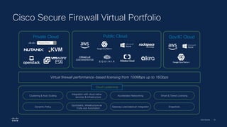 Cisco Security | 20
Cisco Secure Firewall Virtual Portfolio
Private Cloud Public Cloud Gov/IC Cloud
Virtual firewall performance-based licensing from 100Mbps up to 16Gbps
Cloud Leadership
Dynamic Policy
Clustering & Auto Scaling
Quickstarts, Infrastructure as
Code and Automation
Integration with cloud native
services & infrastructure
Gateway Load balancer integration
Accelerated Networking
Snapshots
Smart & Tiered Licensing
 