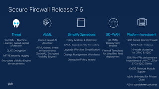 Cisco Security | 21
Secure Firewall Release 7.6
Threat AI/ML Simplify Operations SD-WAN Platform Investment
SnortML – Machine-
Learning based exploit
protection
QUIC Decryption
MITRE security tagging
Encrypted Visibility Engine
enhancements
Cisco Firewall AI
Assistant
AI/ML-based threat
enhancements
(SnortML, Encrypted
Visibility Engine)
Policy Analyzer & Optimizer
SAML-based identity firewalling
Upgrade Workflow Simplification
Change Management Workflows
Decryption Policy Wizard
SD-WAN
Deployment
Wizard
Firewall Templates
for simplified fleet
deployment
1200 Series Branch firewall
4200 Multi-Instance
16-node clustering
for 3100 & 4200
80% RA-VPN performance
improvement over DTLS for
3100/4200 Series
400GE Network Module
Support
ASAv Unlimited for Private
Cloud
ASAv standalone container
 