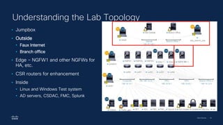 Cisco Security | 34
Understanding the Lab Topology
• Jumpbox
• Outside
• Faux Internet
• Branch office
• Edge – NGFW1 and other NGFWs for
HA, etc.
• CSR routers for enhancement
• Inside
• Linux and Windows Test system
• AD servers, CSDAC, FMC, Splunk
 