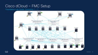 Cisco Security | 48
Cisco dCloud – FMC Setup
Foundation Lab Guide: Scenarios 1 - 7
 