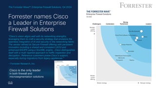 Cisco Security | 5
“Cisco’s vision aligns well with its networking strengths,
leveraging them to craft a security strategy that envisions the
seamless integration of AI and security in the networking fabric.
The vendor refined its Secure Firewall offering with persistent
innovation including a shared and consistent UX/UI and
enhanced IDS/IPS using a SnortML engine...Cisco distinguishes
itself with a multi-layered approach to traffic inspection and
decryption…Reference customers praise Cisco’s support,
especially during migrations from legacy appliances.”
- Forrester Research, Inc.
Forrester names Cisco
a Leader in Enterprise
Firewall Solutions
The Forrester Wave : Enterprise Firewall Solutions, Q4 2024
Cisco is the only leader
in both firewall and
microsegmentation solutions
 