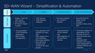 Cisco Security | 83
SD-WAN Wizard - Simplification & Automation
1. Hub 2. Spoke 3. Authentication 4. SD-WAN Settings
Steps
User
Input
Automated
• Single / Dual Hub
CSF device
• DVTI Interface
• IP Pool for Spoke
Tunnels
• Auto population
of dVTI Interface
parameters
• BGP Overlay
Configuration
• CSF Devices
• VPN Interface
Selection
• Auto generate sVTI
interface for each
Hub
• FMC assigns IP to
sVTI interfaces
• Bulk spoke addition
• Auto generate
Unique Local
Tunnel ID for each
spokes
• No input required
• Can modify if
required
• Auto generation
of Pre-shared
Key
• Auto selection of
IKE and IPsec
policies
• Security Zone for
spoke tunnel
interface
• Overlay routing using
BGP
• Automatic addition of
generated sVTI to
Security Zone for
easy AC policy rule
update
• Generate BGP
neighbor and route
map configuration for
overlay interface and
networks
 