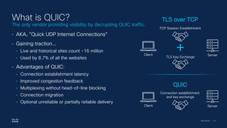 Cisco Security | 93
What is QUIC?
• AKA, "Quick UDP Internet Connections”
• Gaining traction…
• Live and historical sites count ~16 million
• Used by 8.7% of all the websites
• Advantages of QUIC:
• Connection establishment latency
• Improved congestion feedback
• Multiplexing without head-of-line blocking
• Connection migration
• Optional unreliable or partially reliable delivery
TCP Session Establishment
TLS Key Exchange
Client Server
Connection establishment
and key exchange
Client Server
QUIC
TLS over TCP
The only vendor providing visibility by decrypting QUIC traffic.
 