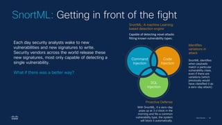 Cisco Security | 95
SnortML: A machine Learning
based detection engine
Capable of detecting novel attacks
fitting known vulnerability types:
Identifies
variations in
attack
SnortML identifies
when payloads
match a particular
vulnerability class,
even if there are
variations (which
previously would
have classified it as
a zero-day attack).
Proactive Defense
With SnortML, if a zero-day
pops up at 3 o’clock in the
morning and fits a common
vulnerability type, the system
will block it automatically.
SnortML: Getting in front of the fight
Each day security analysts wake to new
vulnerabilities and new signatures to write.
Security vendors across the world release these
new signatures, most only capable of detecting a
single vulnerability.
What if there was a better way?
Command
Injection
Code
Injection
SQL
Injection
 