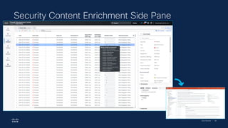 Cisco Security | 98
Security Content Enrichment Side Pane
 