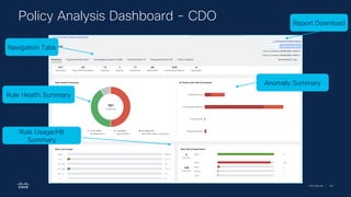 Cisco Security | 102
Policy Analysis Dashboard - CDO
Rule Health Summary
Anomaly Summary
Rule Usage/Hit
Summary
Report Download
Navigation Tabs
 