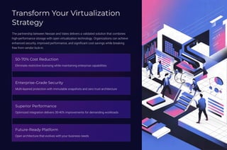 Nexsan and Vates: Secure, High-Performance Open Virtualization | PDF