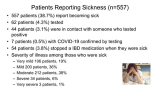 Patients Reporting Sickness (n=557)
• 557 patients (38.7%) report becoming sick
• 62 patients (4.3%) tested
• 44 patients (3.1%) were in contact with someone who tested
positive
• 7 patients (0.5%) with COVID-19 confirmed by testing
• 54 patients (3.8%) stopped a IBD medication when they were sick
• Severity of illness among those who were sick
– Very mild 106 patients, 19%
– Mild 200 patients, 36%
– Moderate 212 patients, 38%
– Severe 34 patients, 6%
– Very severe 3 patients, 1%
 